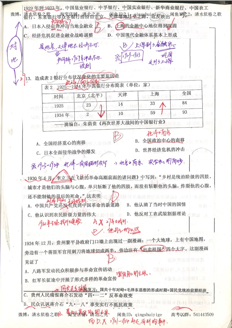 6.衡水中学高考积累与改错_高三历史（第2本）_155页_高中衡水学霸笔记_高中全部赠品_错题集高中九科_历史积累与改错