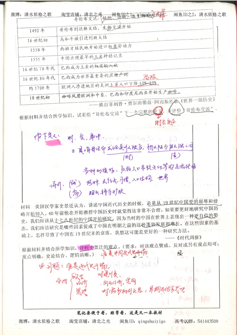 6.衡水中学高考积累与改错_高三历史（第2本）_155页_高中衡水学霸笔记_高中全部赠品_错题集高中九科_历史积累与改错