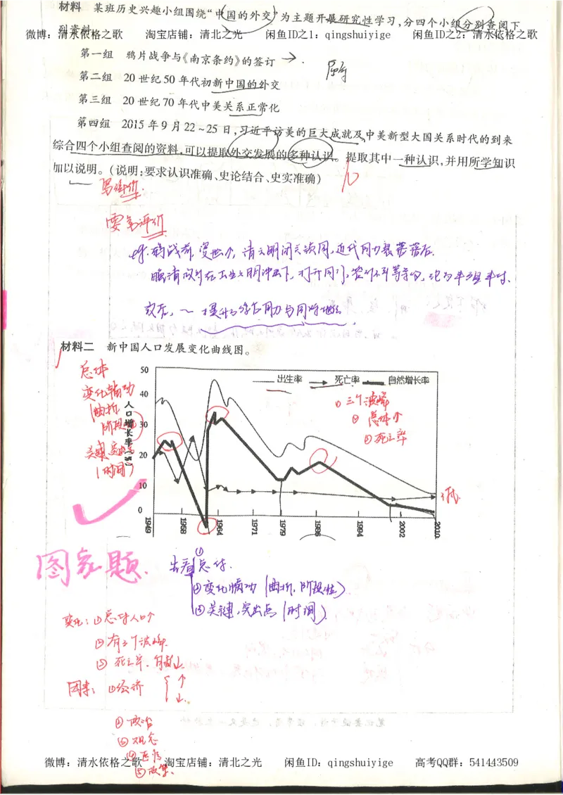 6.衡水中学高考积累与改错_高三历史（第2本）_155页_高中衡水学霸笔记_高中全部赠品_错题集高中九科_历史积累与改错