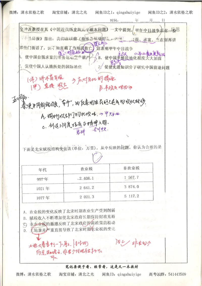6.衡水中学高考积累与改错_高三历史（第2本）_155页_高中衡水学霸笔记_高中全部赠品_错题集高中九科_历史积累与改错