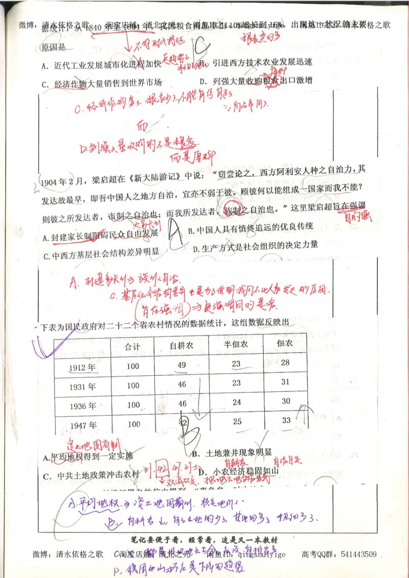6.衡水中学高考积累与改错_高三历史（第2本）_155页_高中衡水学霸笔记_高中全部赠品_错题集高中九科_历史积累与改错