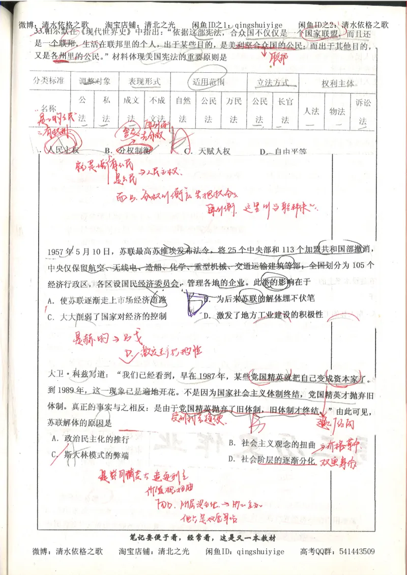 6.衡水中学高考积累与改错_高三历史（第2本）_155页_高中衡水学霸笔记_高中全部赠品_错题集高中九科_历史积累与改错