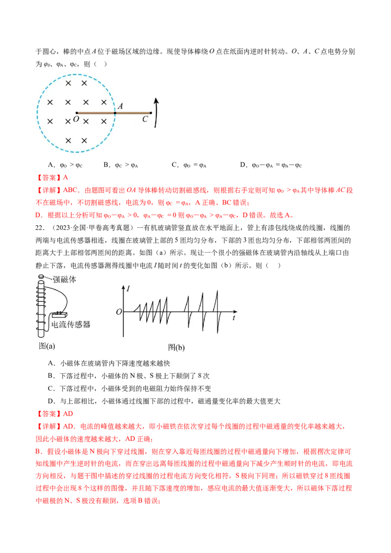 第55讲法拉第电磁感应定律自感和涡流（练习）（解析版）_4.2025物理总复习_2024年新高考资料_1.2024一轮复习_2024年高考物理一轮复习讲练测（新教材新高考）