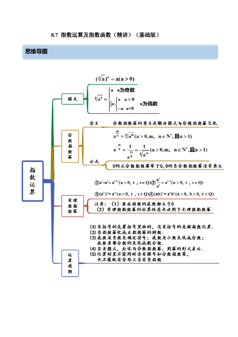 8.7指数运算及指数函数（精讲）（基础版）（原卷版）_2.2025数学总复习_2023年新高考资料_一轮复习_2023年高考数学一轮复习（基础版）（新高考地区专用）