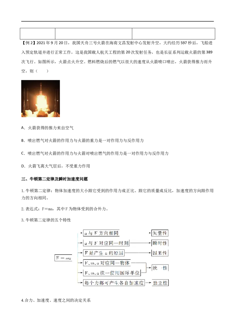 专题14牛顿三大定律（原卷版）_4.2025物理总复习_2023年新高复习资料_一轮复习_2023届高三物理一轮复习多维度导学与分层专练
