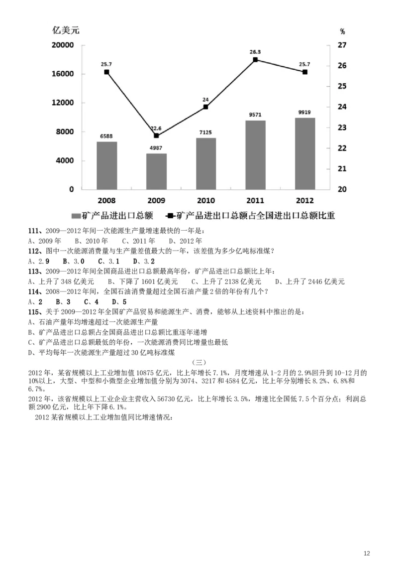 2014年412联考《行测》真题（湖北卷）_34省+国考真题_此文件夹为word版,不推荐使用_此word版为,不推荐使用_此word版为,不推荐使用_湖北公务员考试真题word版