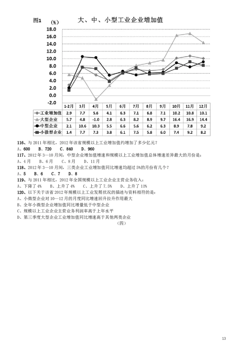2014年412联考《行测》真题（湖北卷）_34省+国考真题_此文件夹为word版,不推荐使用_此word版为,不推荐使用_此word版为,不推荐使用_湖北公务员考试真题word版
