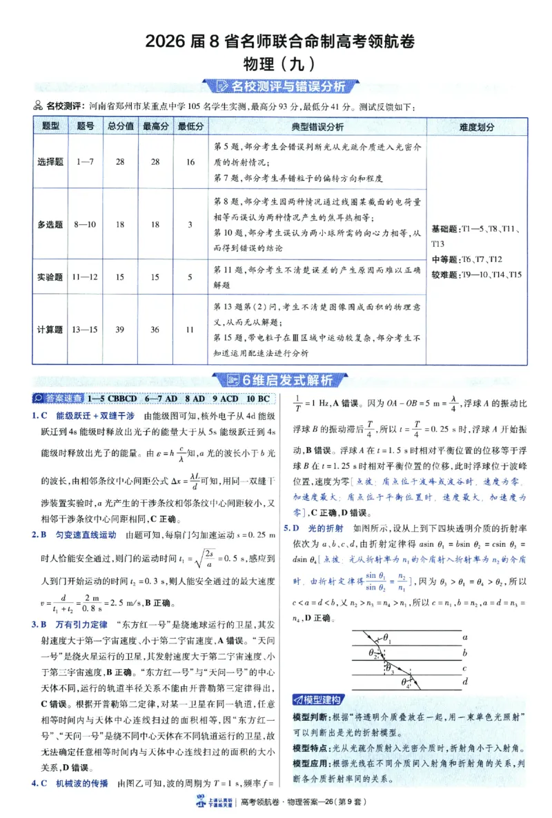 2026版金考卷&middot;百校联盟高考领航卷物理（新教材版）-答案_2026版金考卷&middot;百校联盟高考领航卷（全科）_2026版金考卷&middot;百校联盟高考领航卷物理（新教材版）