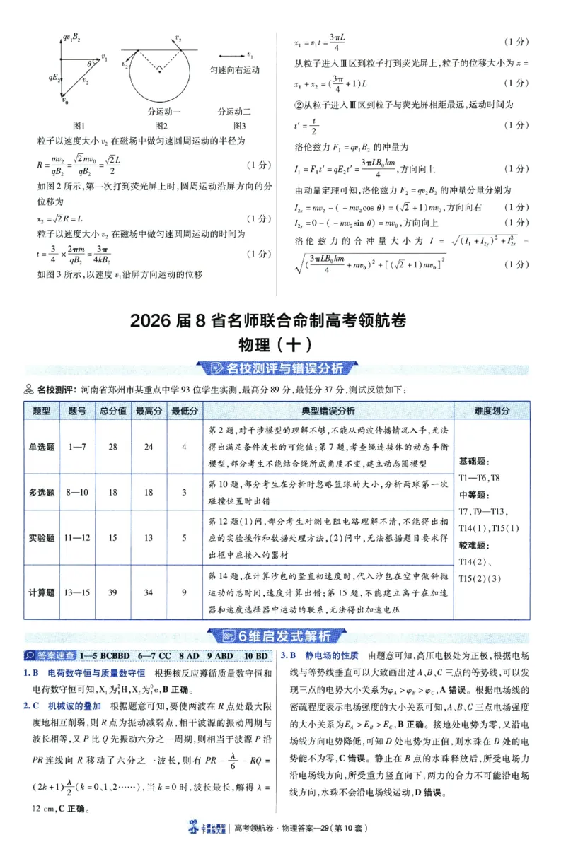 2026版金考卷&middot;百校联盟高考领航卷物理（新教材版）-答案_2026版金考卷&middot;百校联盟高考领航卷（全科）_2026版金考卷&middot;百校联盟高考领航卷物理（新教材版）