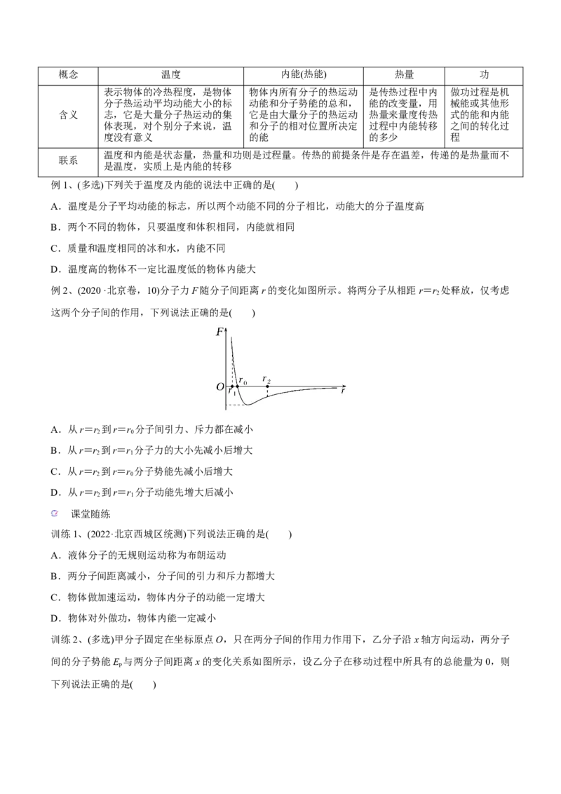第一讲分子动理论内能（原卷版）_4.2025物理总复习_2023年新高复习资料_一轮复习_2023年高三物理一轮复习精讲精练278111462_第十六章热学