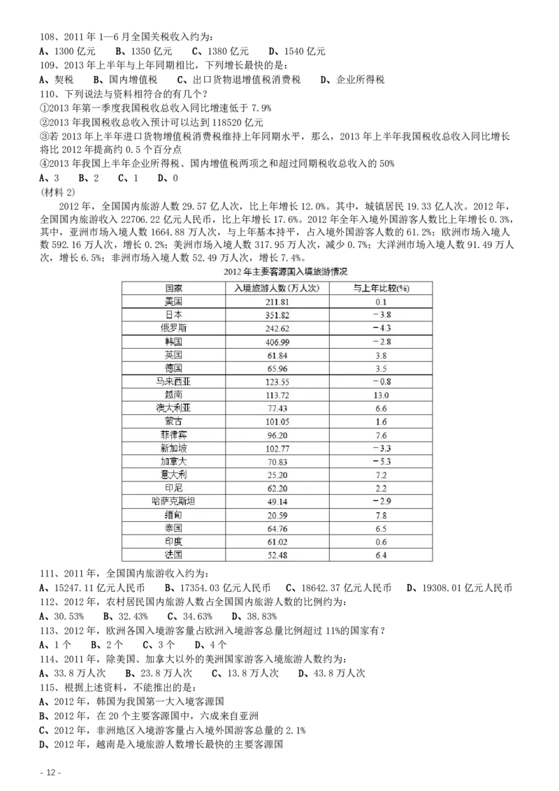 2015年0425浙江公务员考试《行测》真题（B卷）_34省+国考真题_34省考+国考pdf版推荐用这个版本_34省行测+申论真题pdf推荐用这个版本_浙江公务员考试真题pdf版_题目