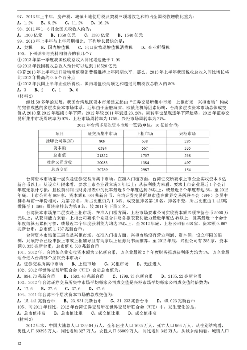 2015年425公务员联考《行测》真题（安徽卷）_34省+国考真题_此文件夹为word版,不推荐使用_此word版为,不推荐使用_此word版为,不推荐使用_题目