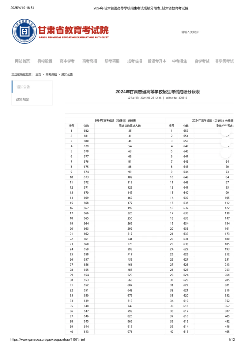 2024年甘肃普通高等学校招生考试成绩分段表_2025年4月最新发布2025年《全国31省各地》高考志愿填报（各省高校介绍+各省一分一段表+热门专业+避坑指南）_甘肃