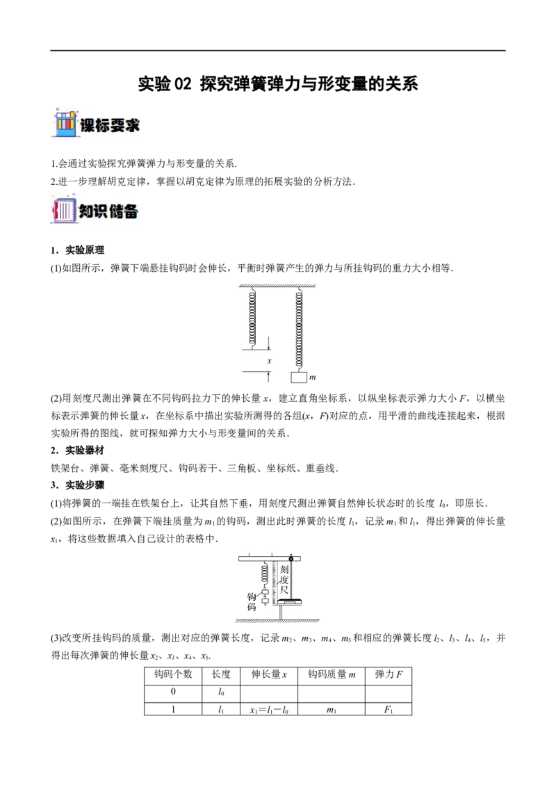实验02探究弹簧弹力与形变量的关系&mdash;&mdash;全攻略备战2023年高考物理一轮重难点复习（原卷版）_4.2025物理总复习_2023年新高复习资料_一轮复习