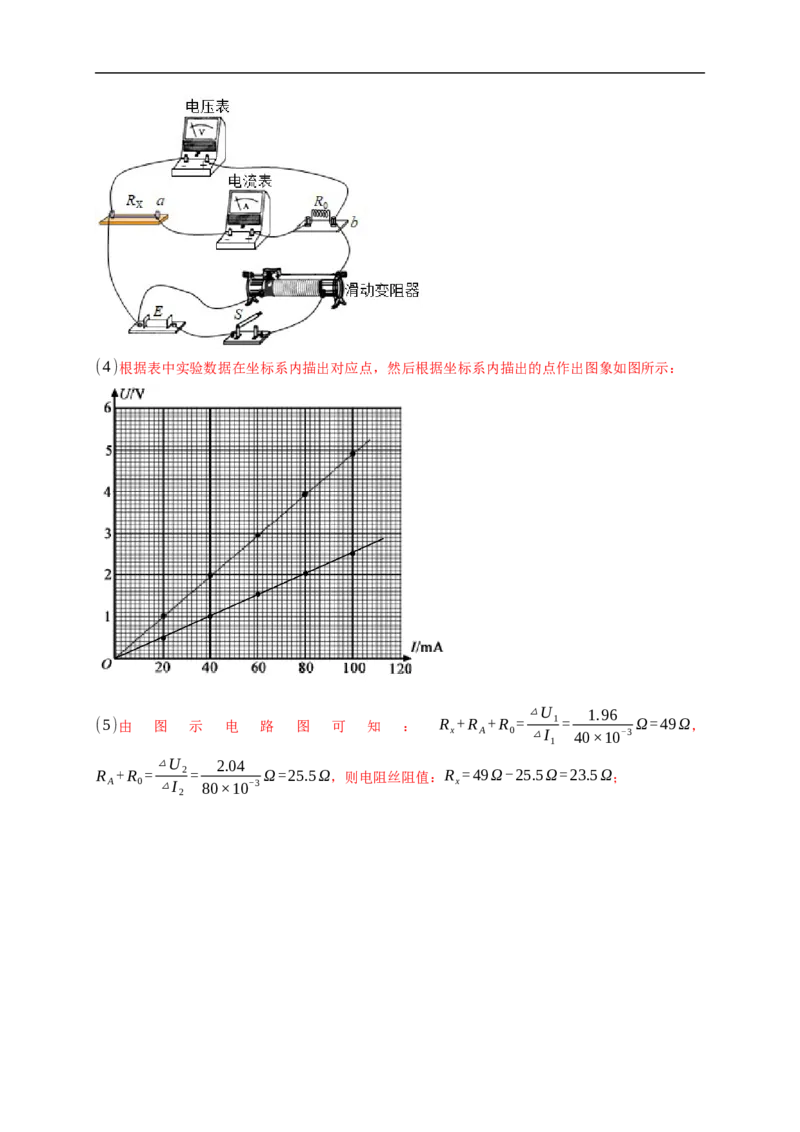 第03练　电学实验基础（解析版）_4.2025物理总复习_2023年新高复习资料_一轮复习_2023年高考物理一轮复习小题多维练（新高考专用）_第九章　恒定电流_第03练