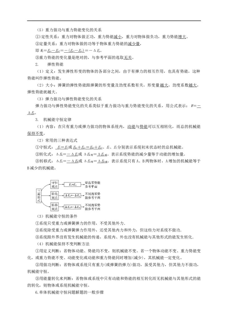第34讲单体机械能守恒问题（解析版）_4.2025物理总复习_2023年新高复习资料_专项复习_2023届高三物理高考复习101微专题模型精讲精练