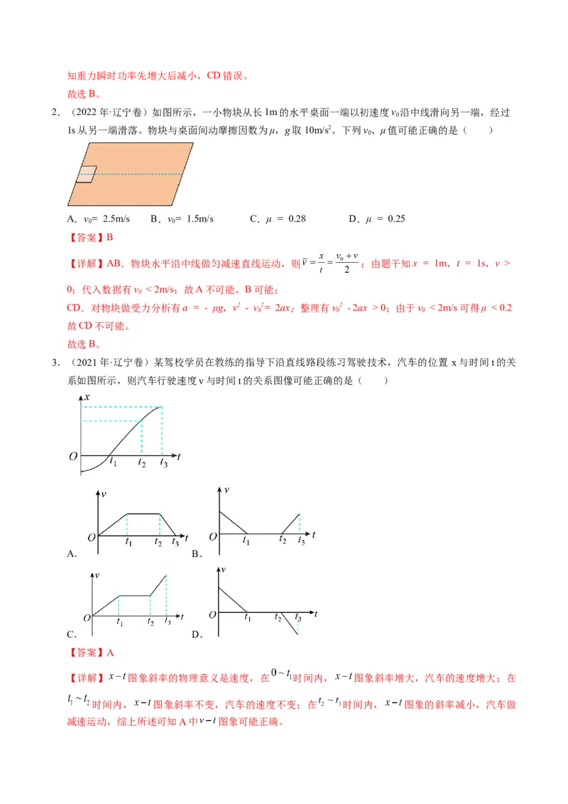 押第3题：直线运动-备战2024年高考物理临考题号押题（（辽宁、黑龙江、吉林专用））（解析版）_4.2025物理总复习_2024年新高考资料_5.2024三轮冲刺
