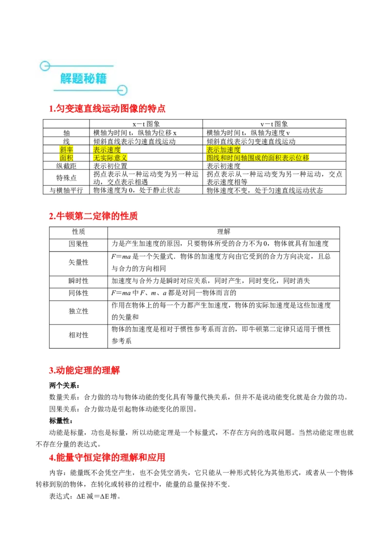 押第3题：直线运动-备战2024年高考物理临考题号押题（（辽宁、黑龙江、吉林专用））（解析版）_4.2025物理总复习_2024年新高考资料_5.2024三轮冲刺