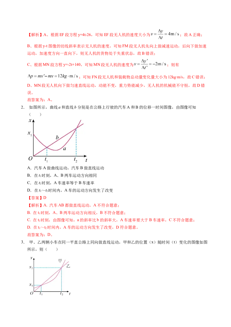 押第3题：直线运动-备战2024年高考物理临考题号押题（（辽宁、黑龙江、吉林专用））（解析版）_4.2025物理总复习_2024年新高考资料_5.2024三轮冲刺