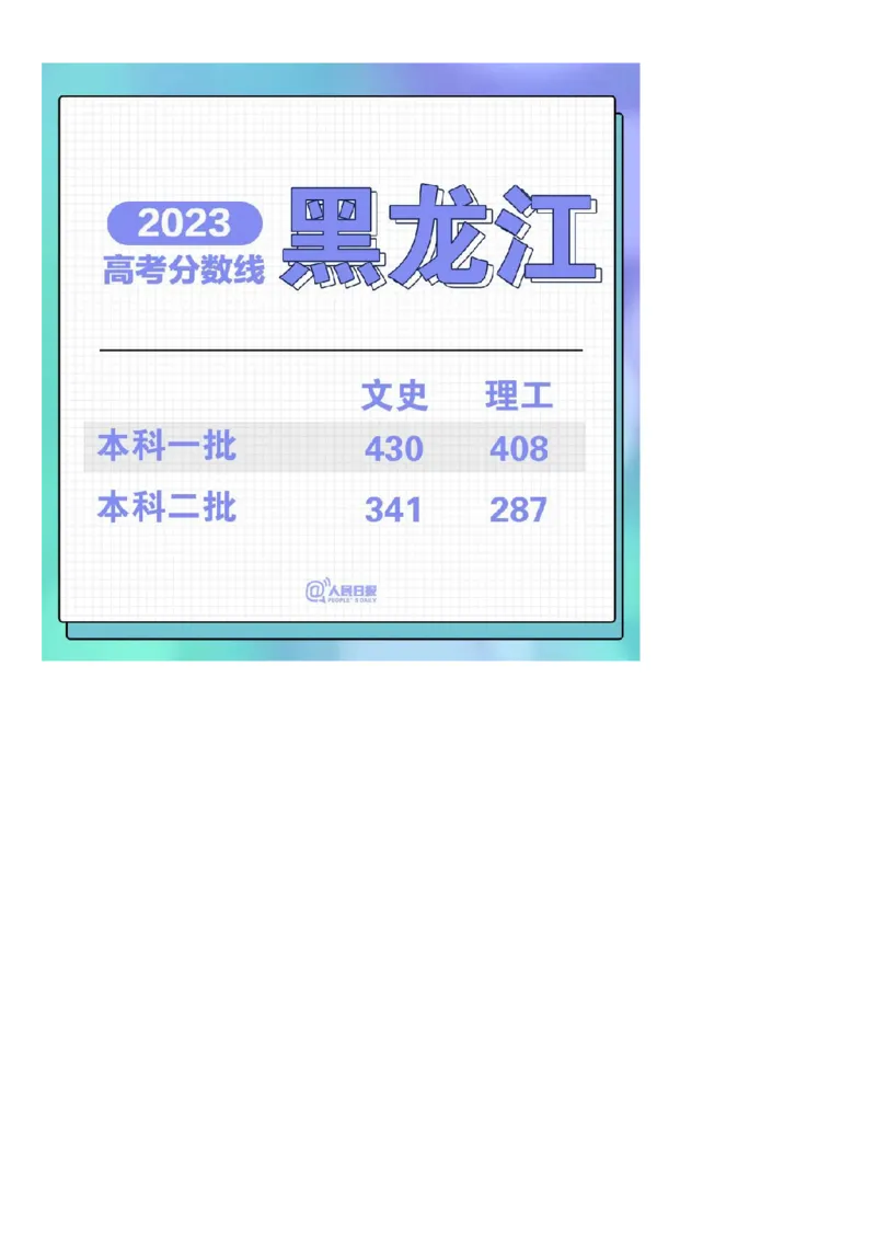 2023年全国31省市高考各批次分数线汇总_2025年4月最新发布2025年《全国31省各地》高考志愿填报（各省高校介绍+各省一分一段表+热门专业+避坑指南）
