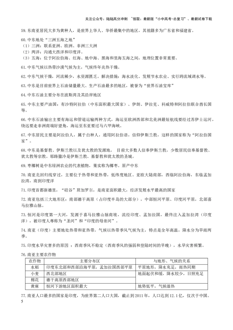 初中地理核心考点速记（世界地理二）-2025年中考地理知识点梳理_02中考总复习（2026版更新中）_09-地理-中考总复习_2025中考地理复习资料_2025年中考地理知识点_知识速记