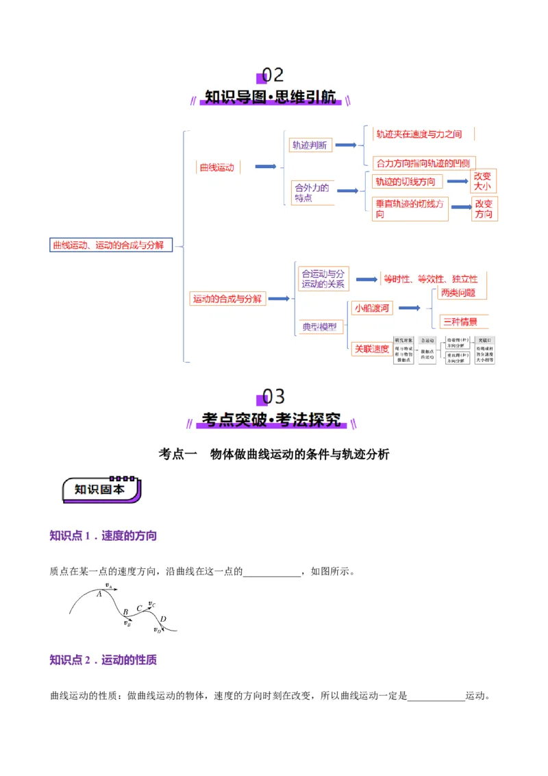 第13讲曲线运动、运动的合成与分解（讲义）（原卷版）_4.2025物理总复习_2025年新高考资料_一轮复习_2025年高考物理一轮复习讲练测（新教材新高考）