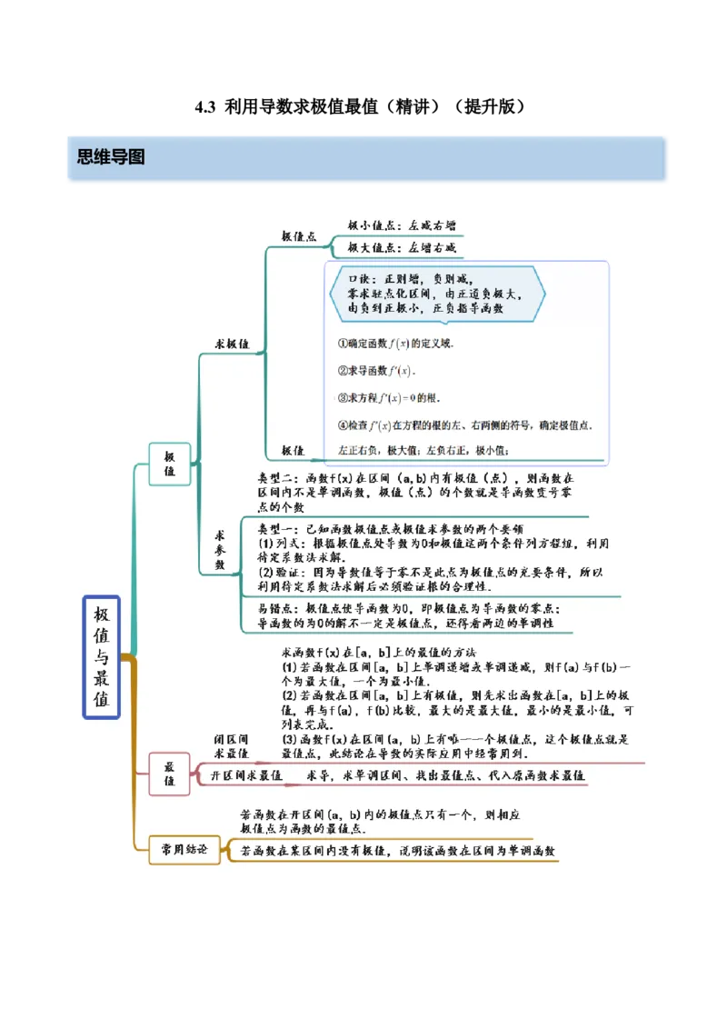 4.3利用导数求极值最值（精讲）（提升版）（原卷版）_2.2025数学总复习_2023年新高考资料_一轮复习_2023年高考数学一轮复习（提升版）（新高考地区专用）