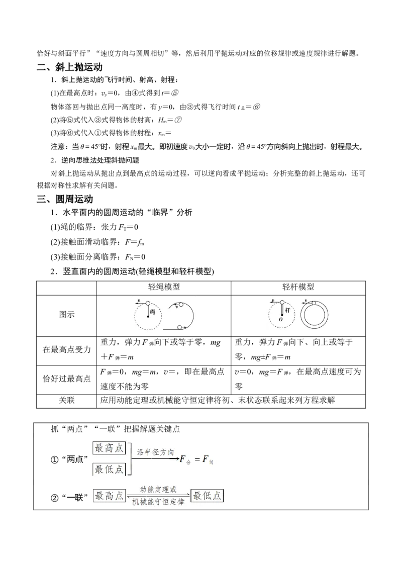 热点04平抛及圆周中的临界问题、轻绳轻杆模型（解析版）_4.2025物理总复习_2024年新高考资料_3.2024专项复习_2024年高考物理热点&middot;重点&middot;难点专练（新高考专用）
