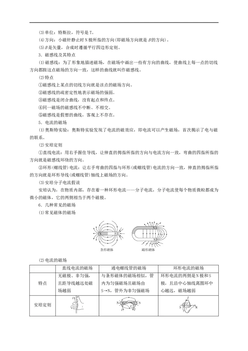 第73讲磁场及磁场的叠加（解析版）_4.2025物理总复习_2023年新高复习资料_专项复习_2023届高三物理高考复习101微专题模型精讲精练