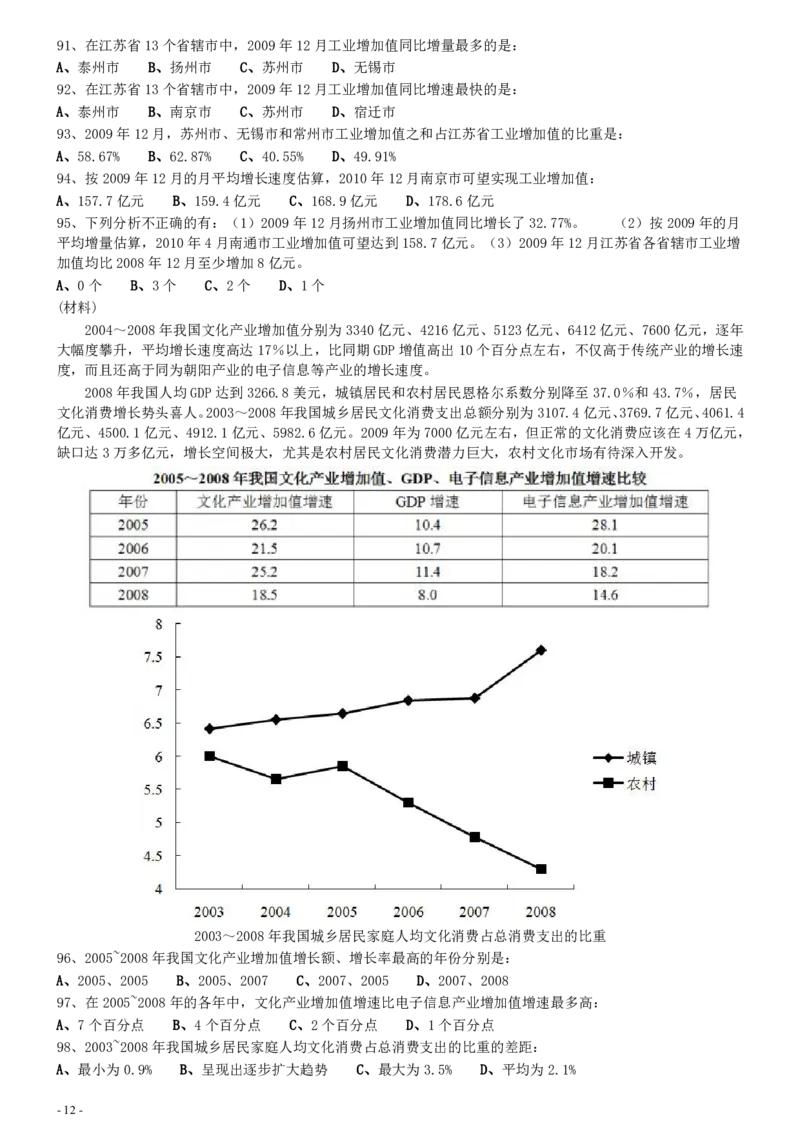 2010年江苏公务员考试《行测》真题（C卷）_34省+国考真题_34省考+国考pdf版推荐用这个版本_34省行测+申论真题pdf推荐用这个版本_江苏公务员考试真题pdf版_行测题目