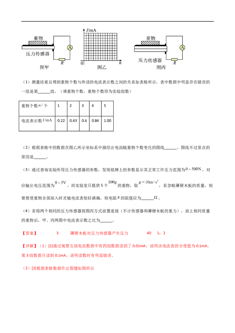 专题68探究变压器电压与匝数关系、传感器的利用（解析版）_4.2025物理总复习_2023年新高复习资料_一轮复习_2023届高三物理一轮复习多维度导学与分层专练