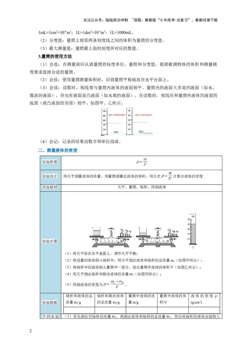 实验7测量液体的密度（解析版）_02中考总复习（2026版更新中）_04-物理-中考总复习_2024年中考复习资料_二轮复习_（讲义+练习）2024年中考物理二轮题型专项复习