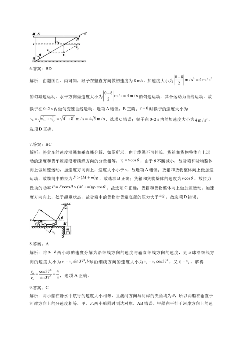 曲线运动：曲线运动运动的合成与分解训练题&mdash;&mdash;2023届高考物理一轮复习（word版含答案）_4.2025物理总复习_2023年新高复习资料_一轮复习