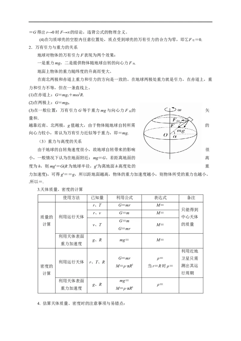 第23讲应用万有引力定律估算天体质量和密度（解析版）_4.2025物理总复习_2023年新高复习资料_专项复习_2023届高三物理高考复习101微专题模型精讲精练