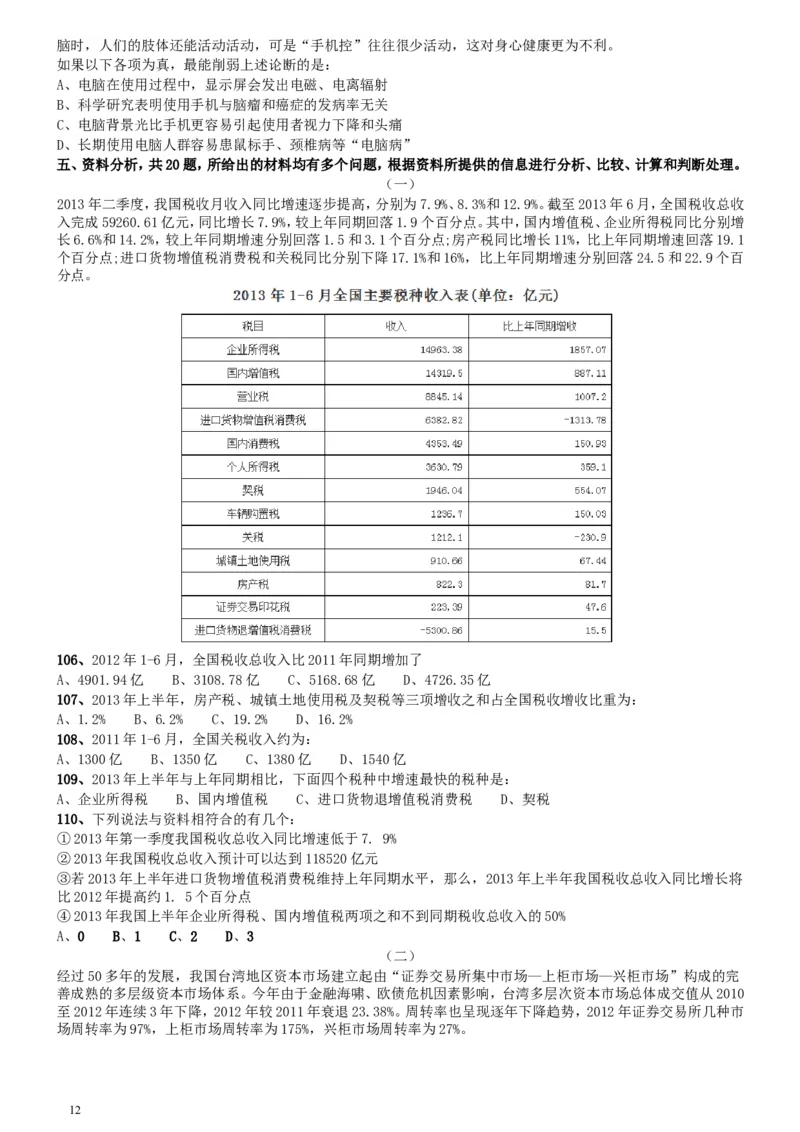 2015年425公务员联考《行测》陕西卷_34省+国考真题_此文件夹为word版,不推荐使用_此word版为,不推荐使用_此word版为,不推荐使用_此word版为,不推荐使用