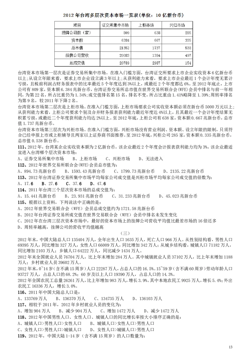 2015年425公务员联考《行测》陕西卷_34省+国考真题_此文件夹为word版,不推荐使用_此word版为,不推荐使用_此word版为,不推荐使用_此word版为,不推荐使用