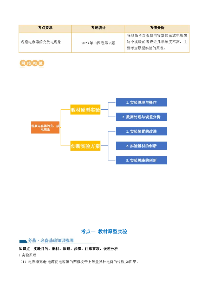 第41讲观察电容器的充、放电现象（讲义）（原卷版）_4.2025物理总复习_2024年新高考资料_1.2024一轮复习_2024年高考物理一轮复习讲练测（新教材新高考）