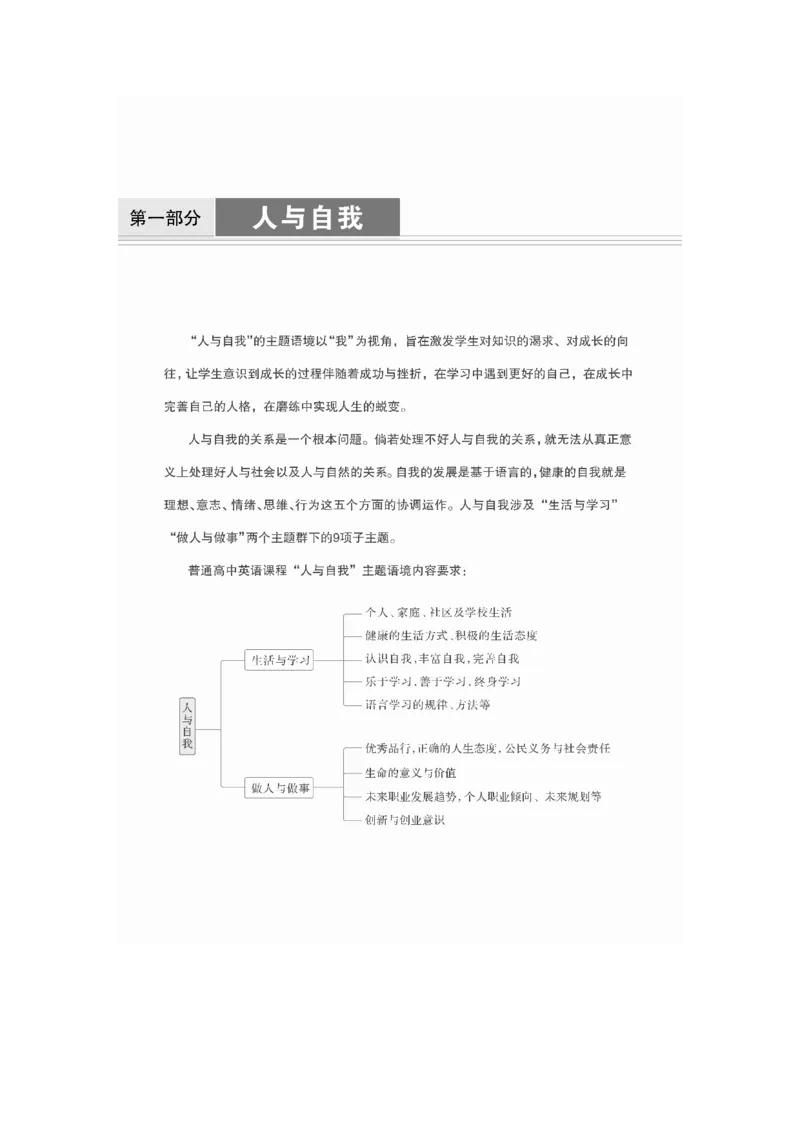 2025届高中英语一轮话题复习（学生版）：主题一人与自我　语境1　个人、家庭、社区及学校生活&mdash;&mdash;个人、家庭和社区_3.2025英语总复习_2025年新高考资料_一轮复习