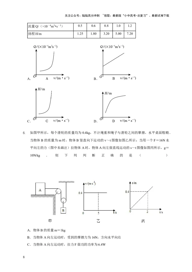 易错点10明确做功条件分析及功、功率、机械能守恒问题（6陷阱点5题型）（原卷版）_02中考总复习（2026版更新中）_04-物理-中考总复习_2025年中考复习资料