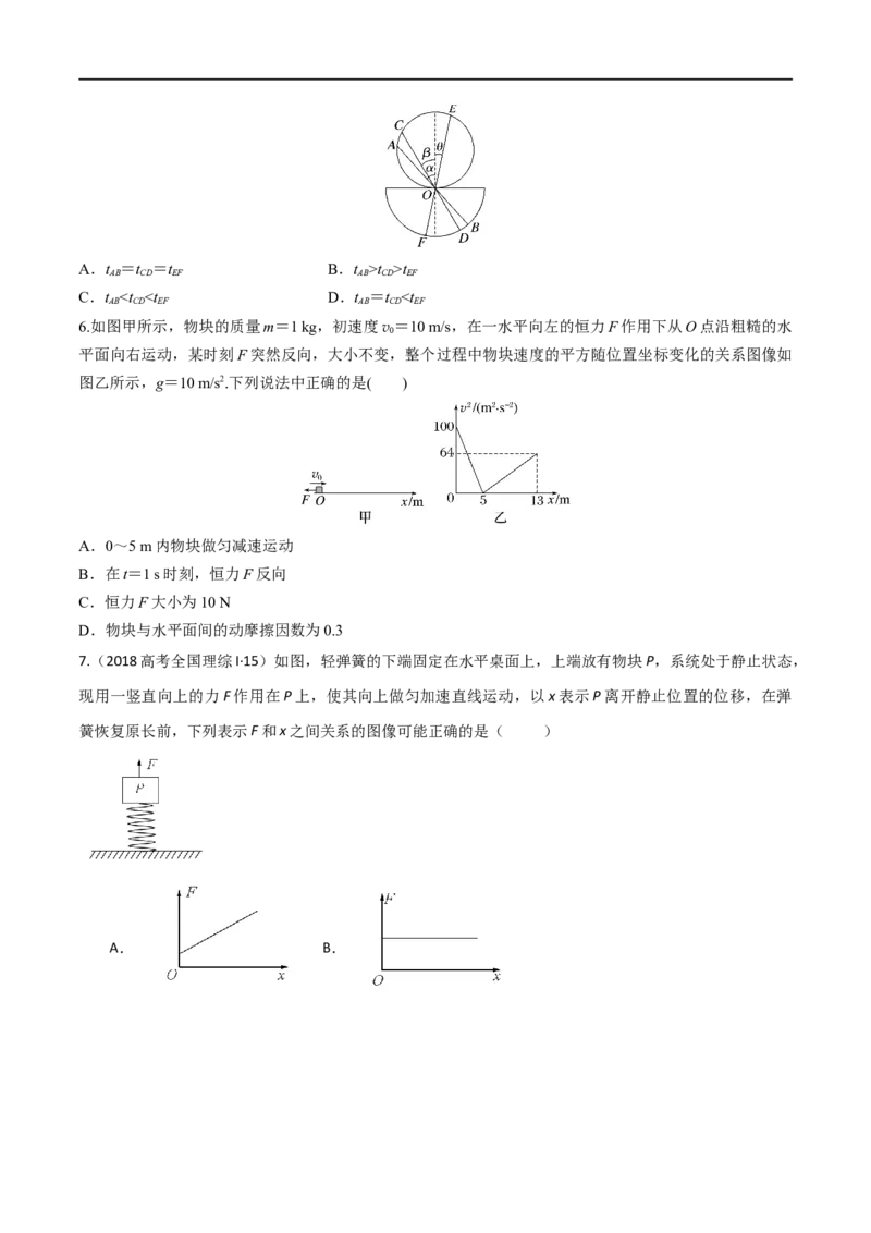 第08练牛顿第二定律的基本应用-2023年高考物理一轮复习小题多维练（全国通用）（原卷版）_4.2025物理总复习_赠品通用版（老高考）复习资料_一轮复习