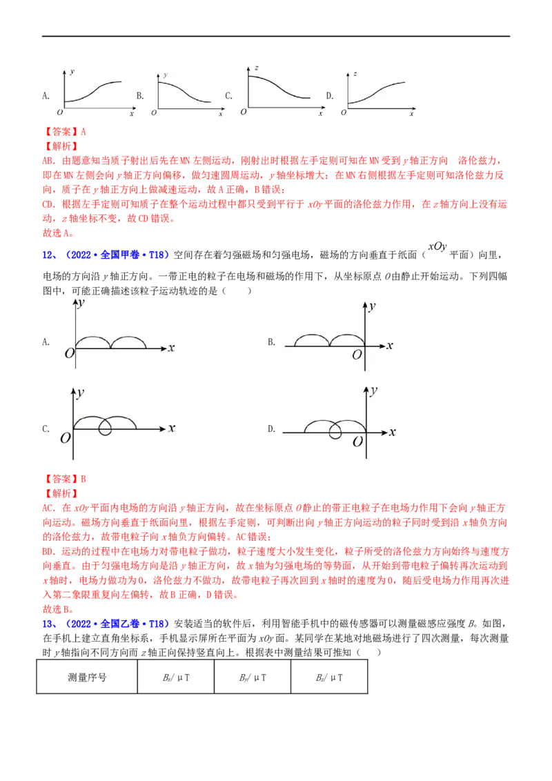 专题3.3磁场的性质（练）-2023年高考物理二轮复习讲练测（新高考专用）（解析版）_4.2025物理总复习_2023年新高复习资料_二轮复习_2023年高考物理二轮复习讲练测（新高考专用）
