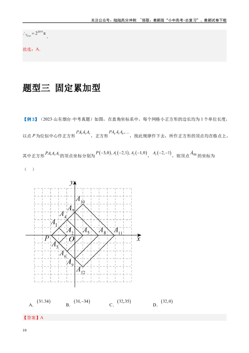 压轴题06规律探究（4题型+解题模板+技巧精讲）（解析版）_02中考总复习（2026版更新中）_02-数学-中考总复习_2024年中考复习资料_二轮复习资料_解题秘籍（含解题模板）