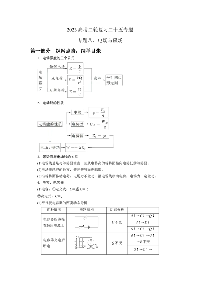 专题8.电场与磁场（解析版）--2023高考二轮复习_4.2025物理总复习_2023年新高复习资料_二轮复习_2023年高考物理二轮复习二十五专题精练287608825_专题8电场与磁场