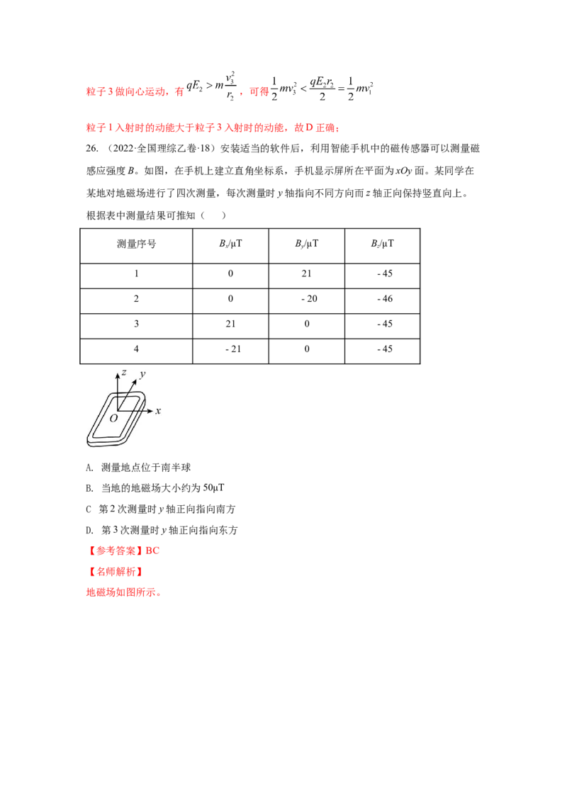 专题8.电场与磁场（解析版）--2023高考二轮复习_4.2025物理总复习_2023年新高复习资料_二轮复习_2023年高考物理二轮复习二十五专题精练287608825_专题8电场与磁场