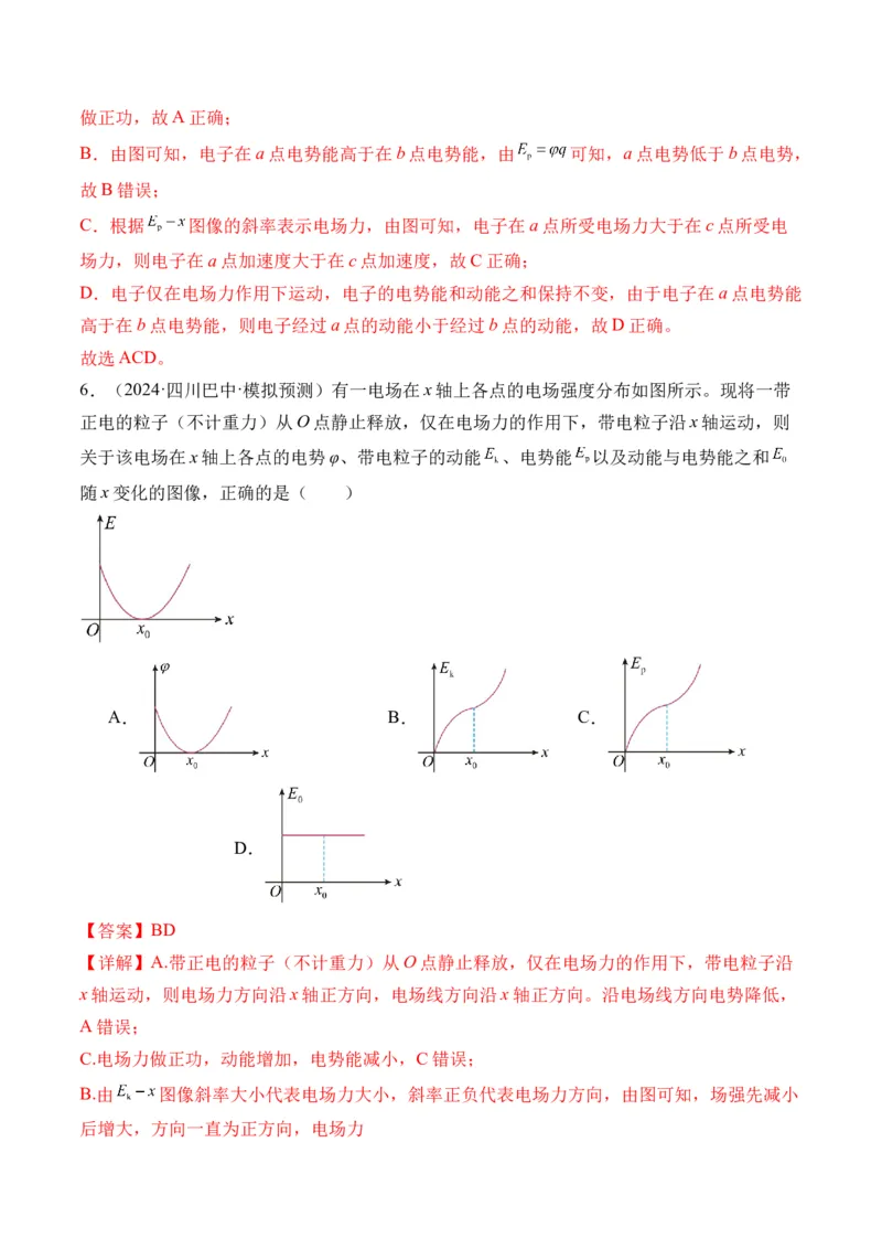 秘籍10电场中的功能关系和图像问题（解析版）-备战2024年高考物理抢分秘籍_4.2025物理总复习_2024年新高考资料_5.2024三轮冲刺_备战2024年高考物理抢分秘籍（新高考通用）321489818