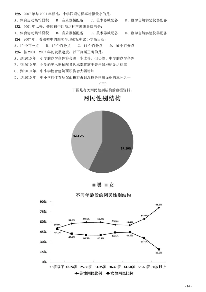 2010年安徽省公务员考试《行测》真题_34省+国考真题_34省考+国考pdf版推荐用这个版本_34省行测+申论真题pdf推荐用这个版本_安徽公务员考试真题pdf版_题目