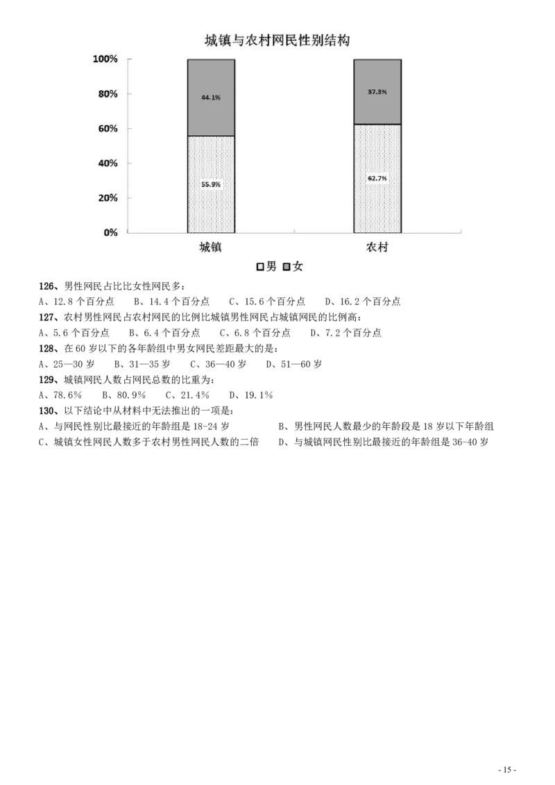 2010年安徽省公务员考试《行测》真题_34省+国考真题_34省考+国考pdf版推荐用这个版本_34省行测+申论真题pdf推荐用这个版本_安徽公务员考试真题pdf版_题目