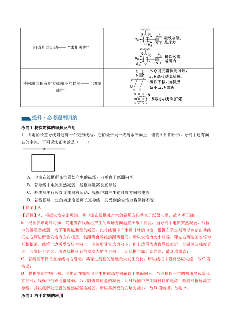 第54讲电磁感应现象楞次定律（讲义）（解析版）_4.2025物理总复习_2024年新高考资料_1.2024一轮复习_2024年高考物理一轮复习讲练测（新教材新高考）
