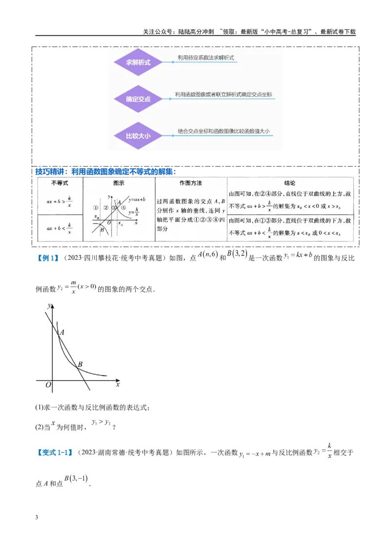 压轴题02反比例函数的综合问题（3题型+解题模板+技巧精讲）（原卷版）_02中考总复习（2026版更新中）_02-数学-中考总复习_2024年中考复习资料_二轮复习资料_解题秘籍（含解题模板）