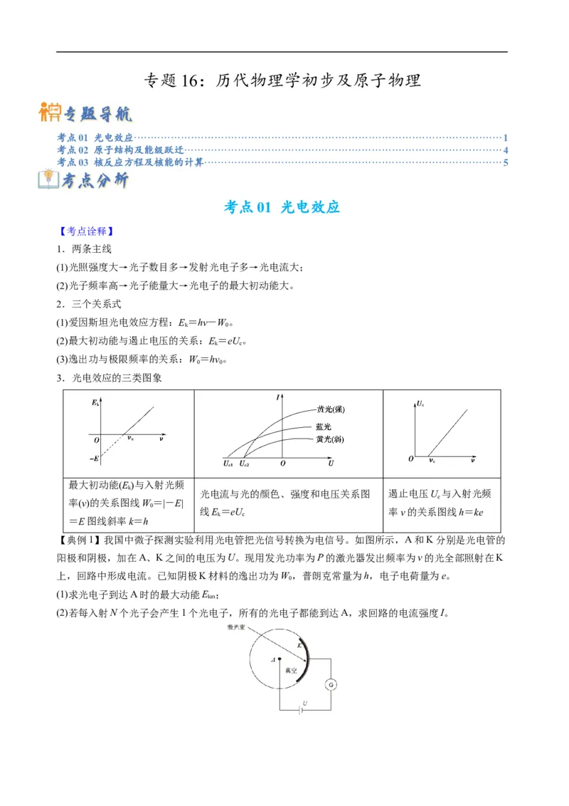 专题16历代物理学初步及原子物理（解析版）_4.2025物理总复习_赠品通用版（老高考）复习资料_二轮复习_2023年高考物理毕业班二轮热点题型归纳与变式演练（全国通用）